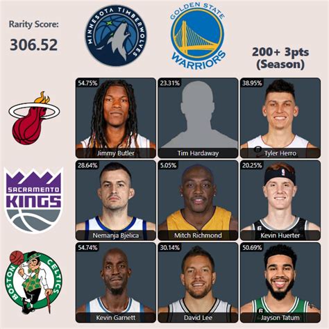 Hoops Grid .